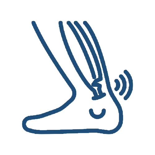 ankle pain treatment in Cypress Tx