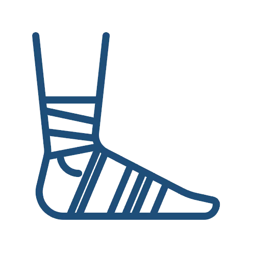 ankle sprain treatment in Cypress Tx